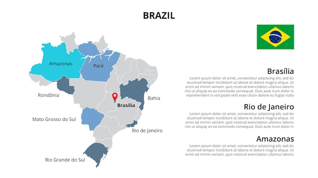El Brasil