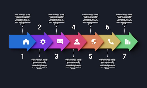 Business-Infografik-Timeline-Vorlagenkonzept mit 7 Optionen