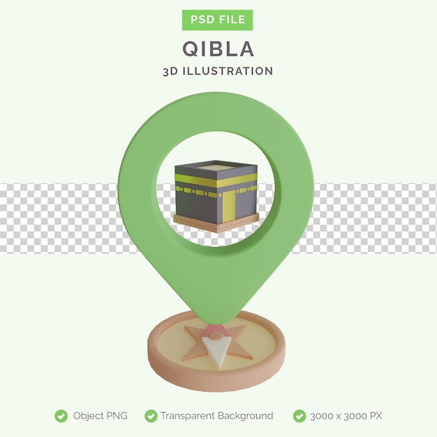 Bússola qibla ilustração 3d