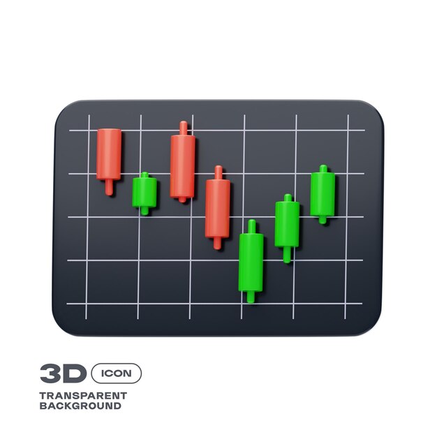 Candlestick Pattern 3D Icon PNG Template
