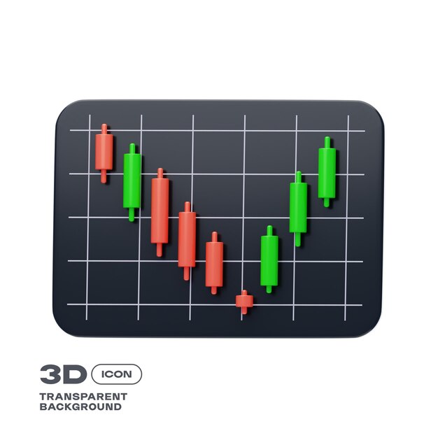 Candlestick Pattern 3D Icon PNG Template