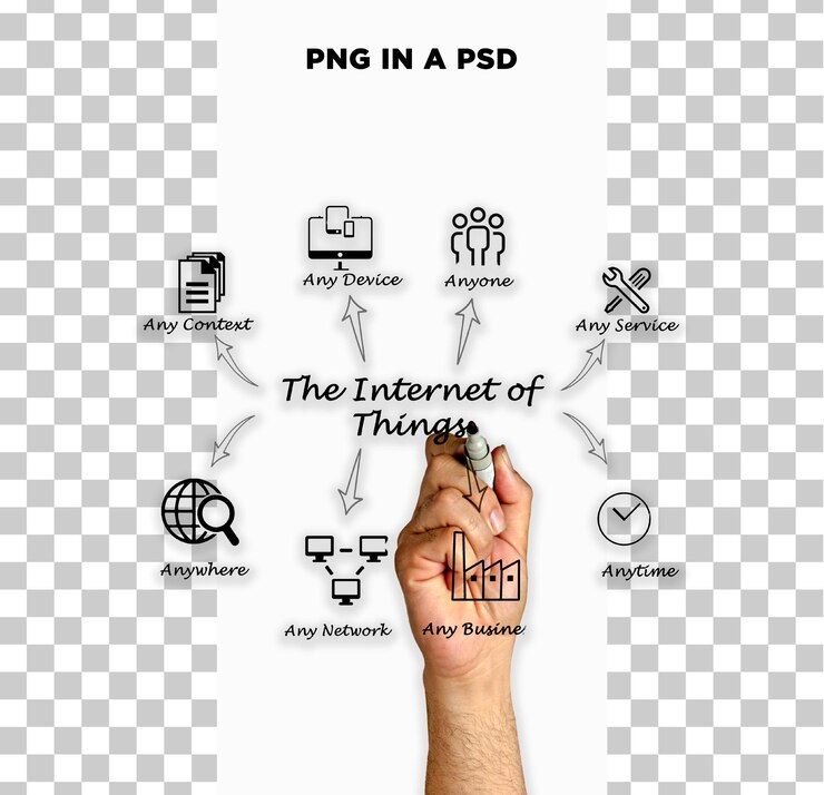 PSD casa inteligente internet das coisas isolada em fundo transparente