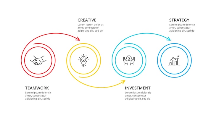 PSD cerchi piatti a linea sottile per infografica modello per diagramma con 4 opzioni
