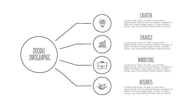 PSD cercle d'infographie doodle avec 4 options icônes dessinées à la main illustration de la ligne mince