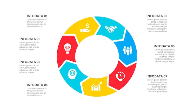 PSD ciclo infográfico de setas modelo para apresentação com 7 opções de etapas ou processos de peças