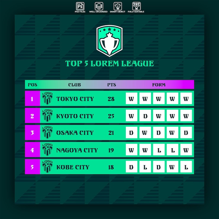 PSD las cinco mejores plantillas de diseño gráfico de la liga de fútbol