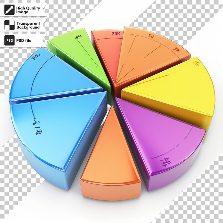 PSD un círculo de círculos de colores con uno amarillo y verde que dice itxon
