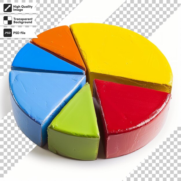 un círculo de color amarillo y verde con un círculo amarillo en él