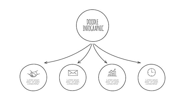 PSD círculo infográfico doodle com 4 opções ícones desenhados à mão ilustração de linha fina