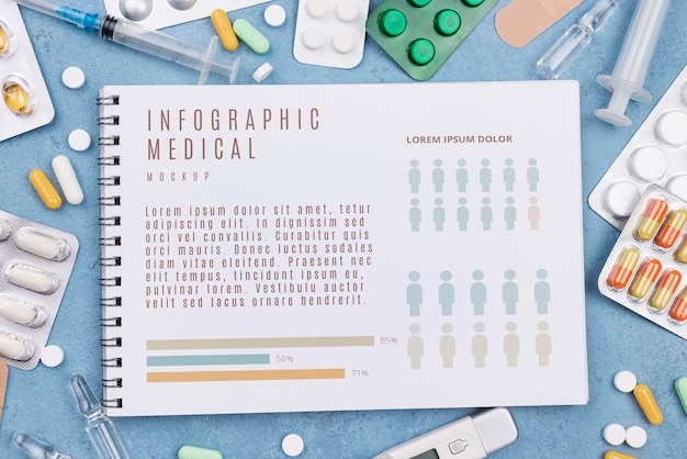 PSD coleção de medicamentos e notebook na mesa