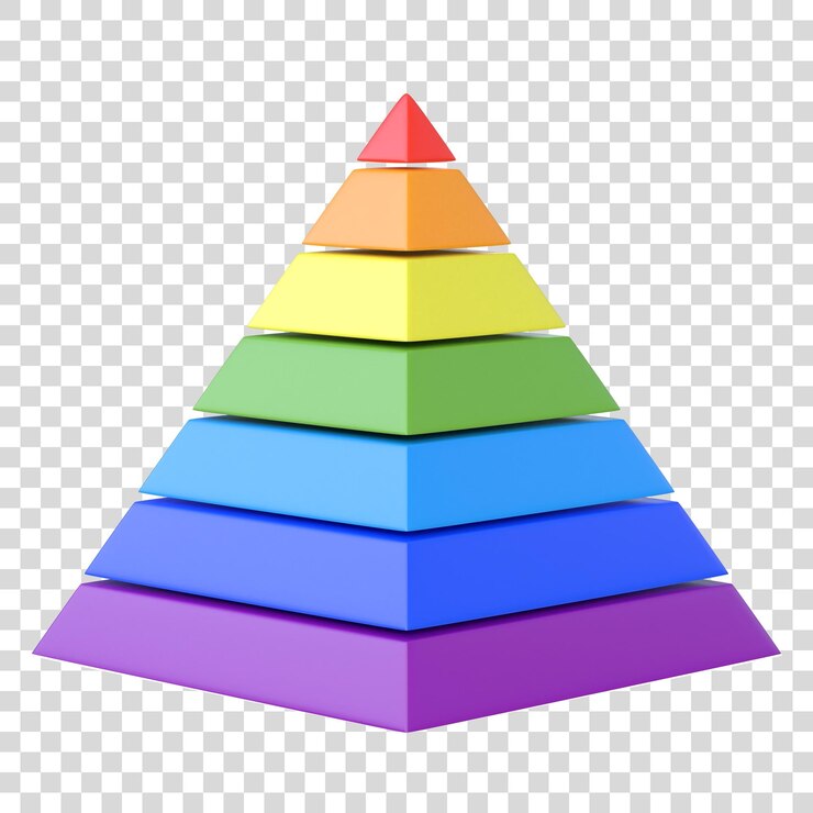 PSD color layered pyramid isolated on a white background maslow pyramid 3d render illustration