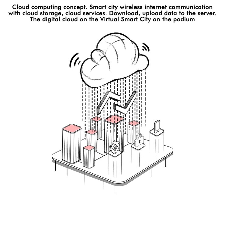 PSD concept de cloud computing communication internet sans fil smart city avec stockage en nuage