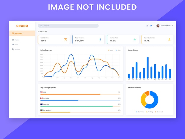 PSD conception de modèle de site web d'interface utilisateur de tableau de bord