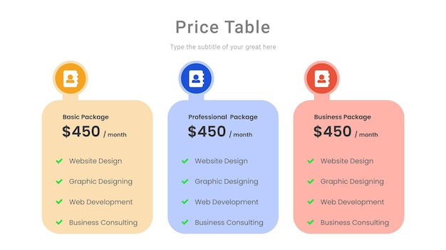 Conception de la table de tarification