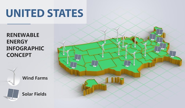 PSD concepto infográfico de energía renovable de los estados unidos