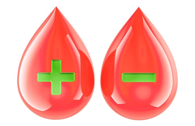 Concepto del sistema de grupo sanguíneo Rh Gotas de sangre con signos más y menos representación 3D aisladas en un fondo transparente