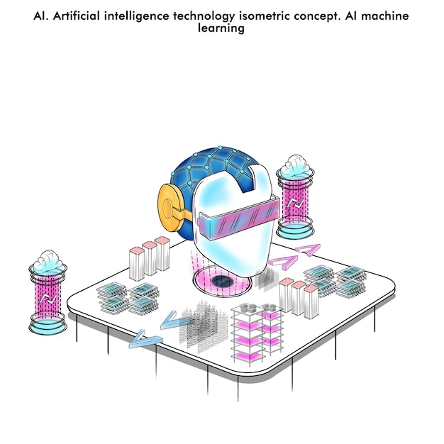 Concetto isometrico di tecnologia di intelligenza artificiale Al machine learning