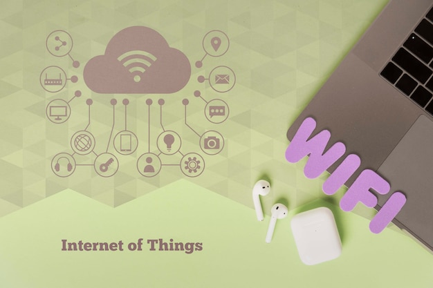 Conexão Wi-Fi à Internet para dispositivos
