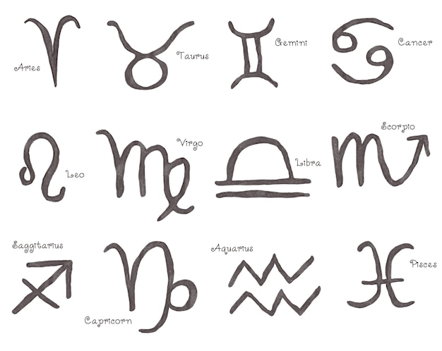 Conjunto de símbolos desenhados à mão isolados dos signos do zodíaco imitando um desenho infantil com lápis de cor cinza