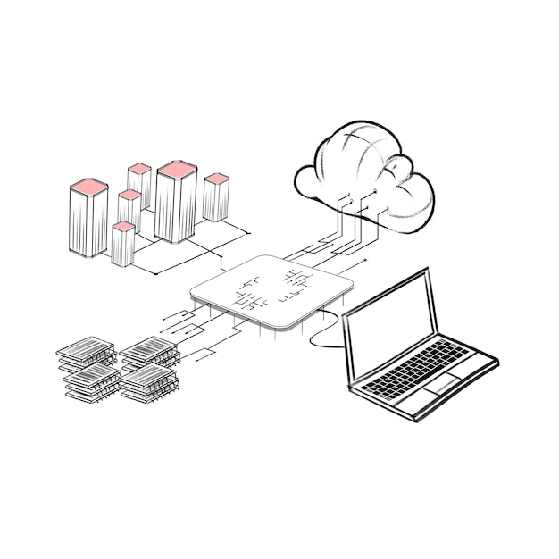 PSD connectivité des données cloud