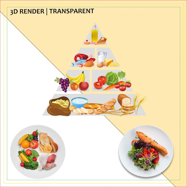 consigli di dieta sana perdita di peso alimenti vitamine nutrizione infantile dieta equilibrata fatti nutrizionali