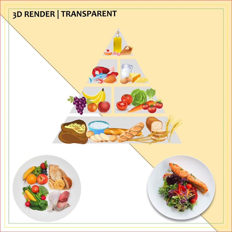 consigli di dieta sana perdita di peso alimenti vitamine nutrizione infantile dieta equilibrata fatti nutrizionali