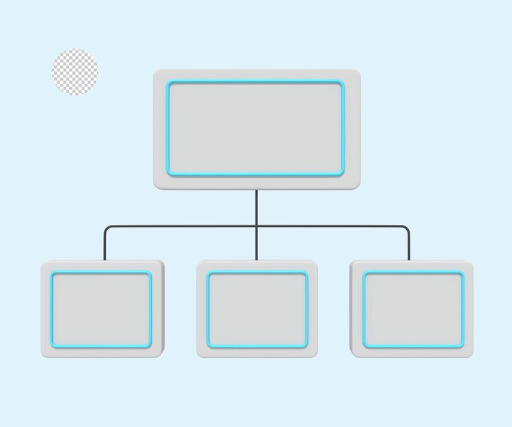 PSD corporate structure work flow