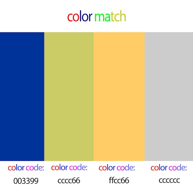 correspondance des couleurs