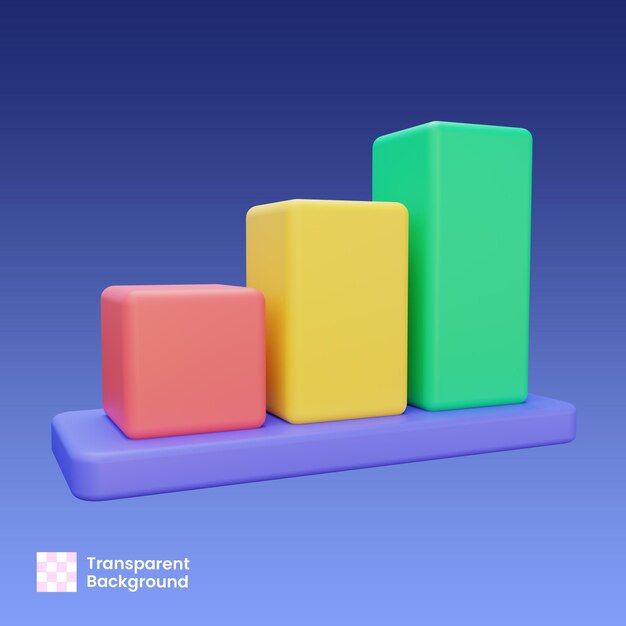 PSD courbe de croissance 3d