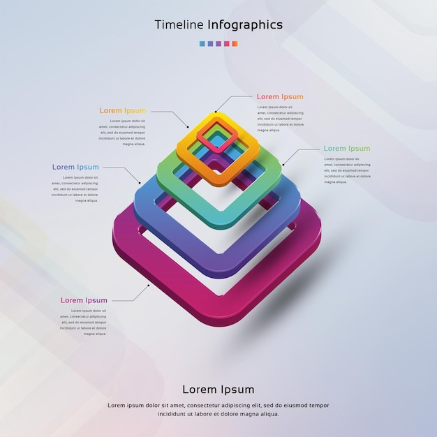 Cronología de diseño infográfico