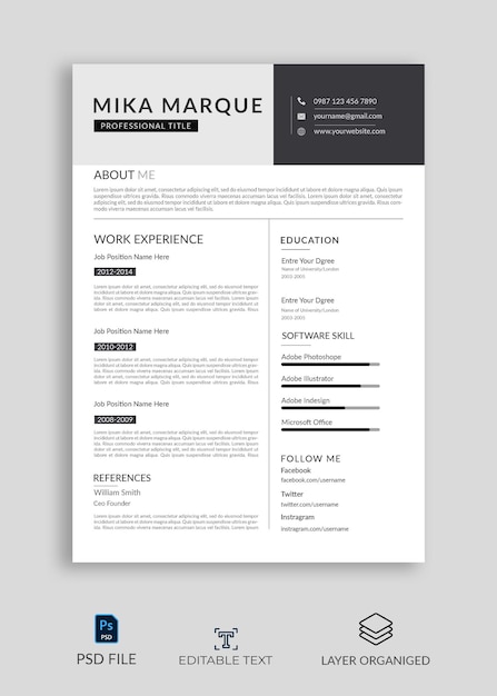 Curriculum vitae