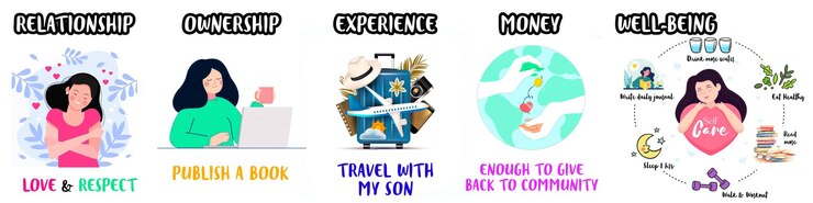 PSD das vision-board