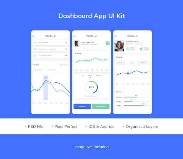 Dashboard App UI Kit
