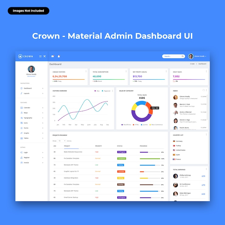 PSD dashboard di amministrazione crown-material