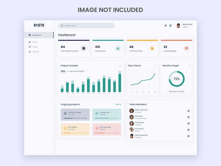 PSD design der website-vorlage für die dashboard-benutzeroberfläche