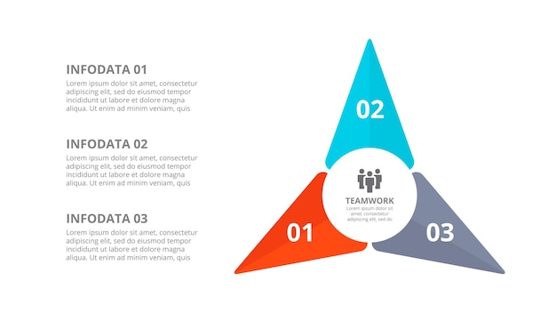 Diagrama de ciclo infográfico abstracto con 3 partes Visualización de datos comerciales para presentación