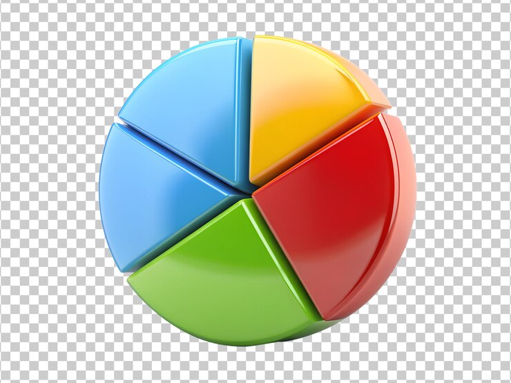 PSD diagrama circular 3d con segmentos de colores aislados en un fondo transparente