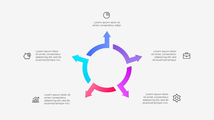 PSD diagrama circular de procesos de negocio con íconos y 5 flechas de gradiente