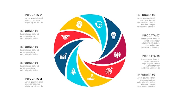 PSD diagrama de círculo dividido en 9 opciones plantilla de infografía de ciclo abstracto