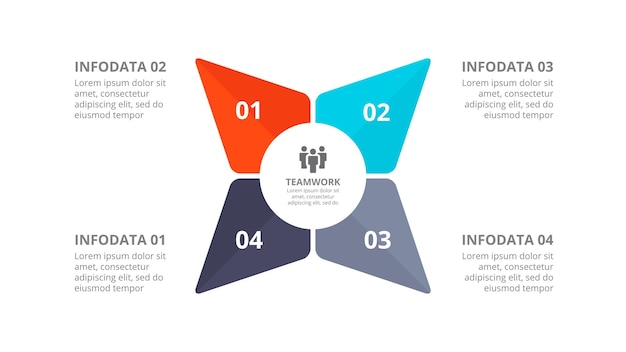 Diagrama de ciclo infográfico abstrato com visualização de dados de negócios de 4 partes para apresentação