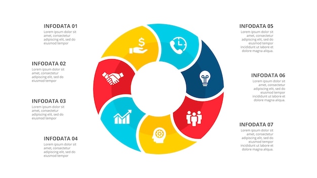 Diagrama de círculo dividido em 7 opções modelo de infográfico de ciclo abstrato