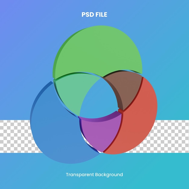 PSD diagrama de venn ilustração de ícone de renderização 3d arquivo psd análise de fundo transparente