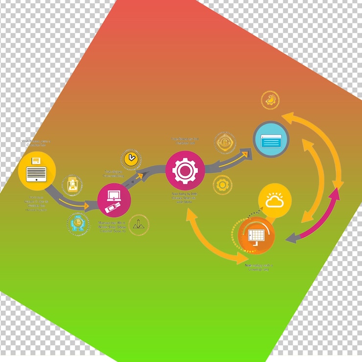 PSD diagrama de flujo de la oficina