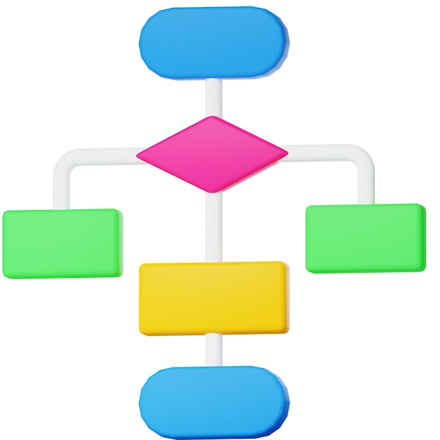 PSD diagrama de flujo