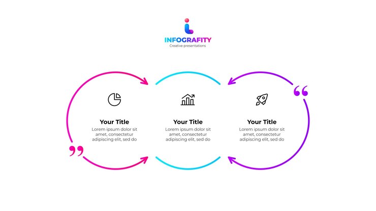 PSD diagrama infográfico circular con flechas e iconos para el análisis de negocios