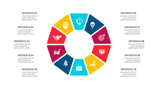 Diagrama infográfico Decagon Modelo para apresentação de negócios de ciclo com 10 processos