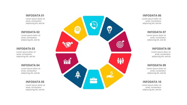 Diagrama infográfico decagon modelo para apresentação de negócios de ciclo com 10 processos