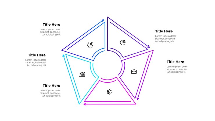 PSD diagrama de líneas abstractas para conceptos empresariales y financieros plantilla infográfica con 5 pasos