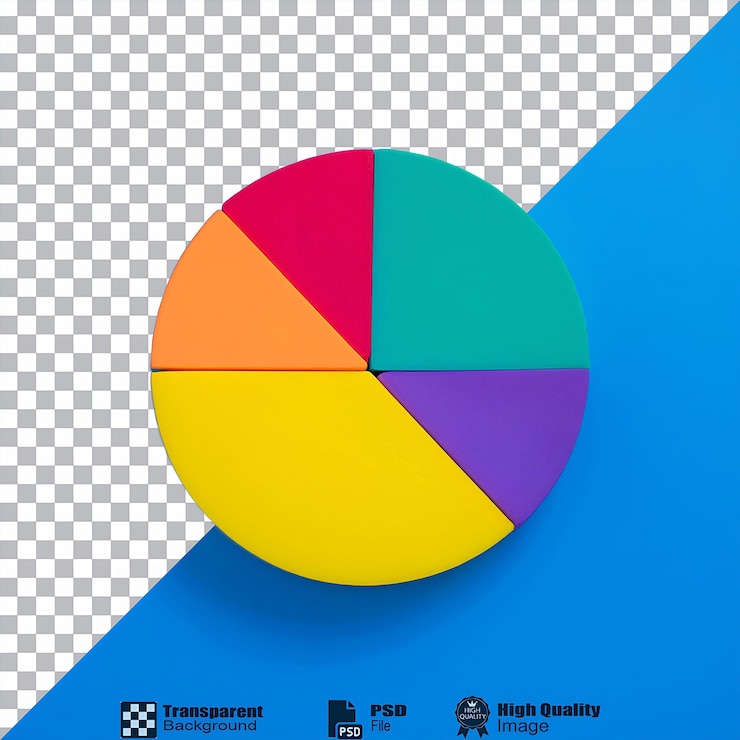 PSD diagrama de pastel multicolor aislado sobre un fondo transparente