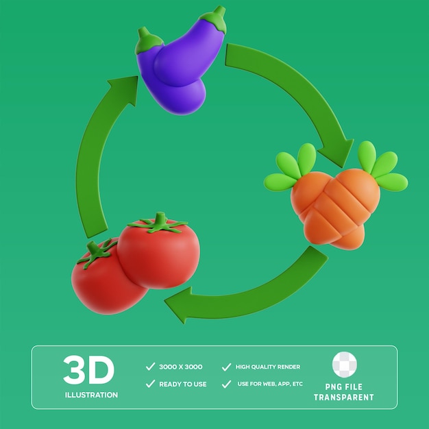 Diagrama de rotación de cultivos PSD Ilustración en 3D